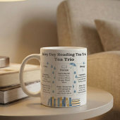 Mug Reading Tea Steeping Guide for Rainy Days 