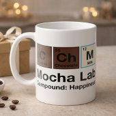 Mug Recette de café humour mocha formule