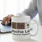 Mug Recette de café humour mocha formule