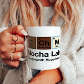 Mug Recette de café humour mocha formule
