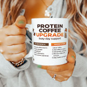 Mug Recette de café protéiné Guide rapide du matin