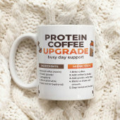 Mug Recette de café protéiné Guide rapide du matin
