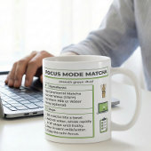 Mug Recette de Matcha Latte Mode Focus