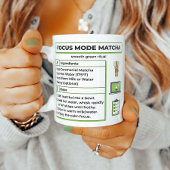 Mug Recette de Matcha Latte Mode Focus