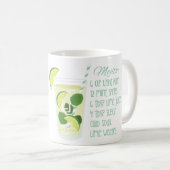 Mug Recette de Mojito (Devant droit)