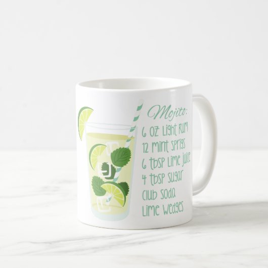 Mug Recette de Mojito (Devant droit)