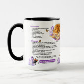 Mug Recette du musée d'art de Chow de NIKO (Gauche)