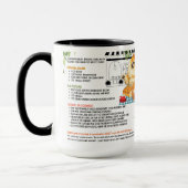 Mug Recette du musée d'art GUS GUSI Chow (Gauche)