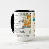 Mug Recette du musée d'art GUS GUSI Chow (Devant gauche)