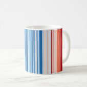 Mug Réchauffement des rayures 1901-2020 — Afrique (Devant droit)