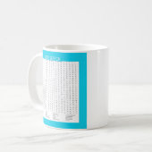 Mug Recherche de mots simple sur une bordure de couleu (Devant gauche)