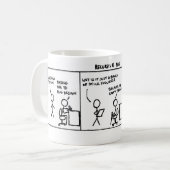 Mug Récursif (Devant gauche)