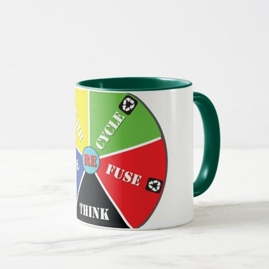Mug Recycle, ReUse, ReFuse, Rethink - Save Planet /cup (Devant droit)