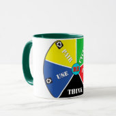 Mug Recycle, ReUse, ReFuse, Rethink - Save Planet /cup (Devant gauche)