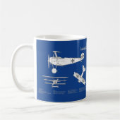 Mug Red Baron Fokker Dr.1 - Plan d'avion ABD (Gauche)