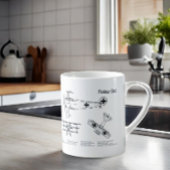 Mug Red Baron Fokker Dr.1 - Plan d'avion BD