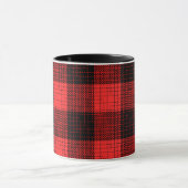 Mug  Red Black Crosshatch Buffalo Check (Centre)
