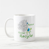 Mug Réduire les oiseaux (Gauche)