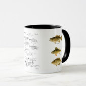 Mug Reeling in a good Catch Fishing (Devant droit)