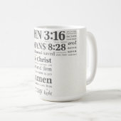Mug Référence de verset biblique Croix Murale Art (Devant droit)