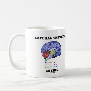 Mug Réflexion latérale à l'intérieur de l'Humour Geek