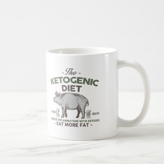 Mug RÉGIME KETOGENIC : Mangez la grosse inflammation (Droite)