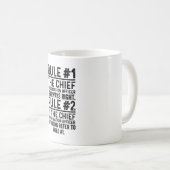 Mug Règle1 Le dirigeant principal de l'information a r (Devant droit)