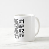 Mug Règle #1 L'Analyste D'Affaires A Toujours Raison D (Devant droit)