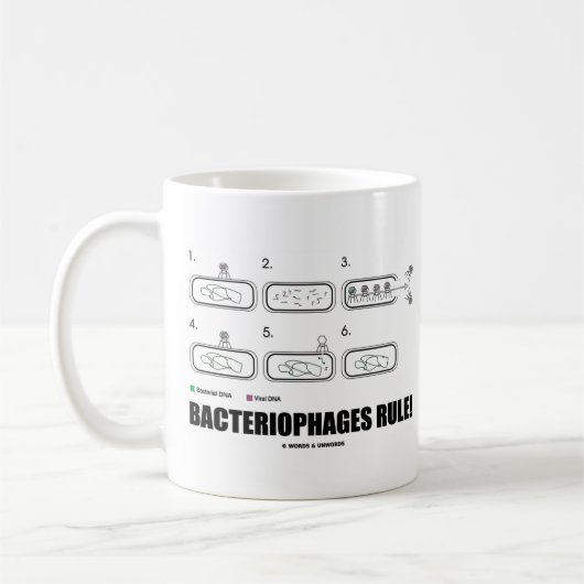 Mug Règle de bactériophages ! (ADN de virus de (Gauche)