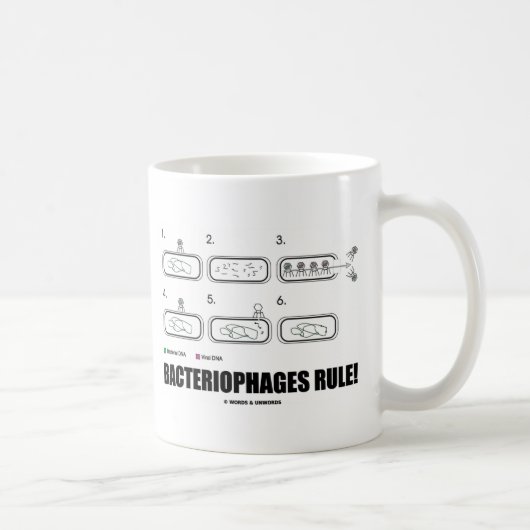 Mug Règle de bactériophages ! (ADN de virus de (Droite)