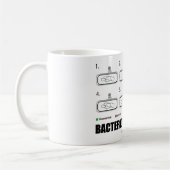 Mug Règle de bactériophages ! (ADN de virus de (Gauche)