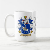 Mug Reiter, l'origine, la signification et la crête (Gauche)