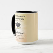 Mug Religious High School Graduation Name Starburst (Devant gauche)