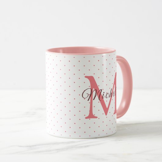 Mug Remplacez Votre Nom Charisma Red Monogram Initial (Devant droit)