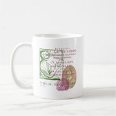 Mug Rene Descartes (Gauche)