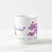 Mug Renée ou R nom initial signifiant muqueuse d'art r (Centre)