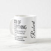 Mug Réparateur de tout (Devant gauche)