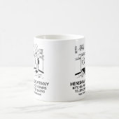 Mug Réparations de machine à laver Promotionnels (Centre)