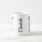 Mug Répartiteur (Centre)