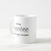 Mug Repérage procaryotique de gène d'exemple classique (Devant gauche)