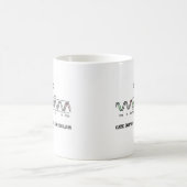 Mug Repérage procaryotique de gène d'exemple classique (Centre)