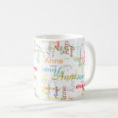Mug Répéter le nom personnalisé sur l'ensemble de la M (Devant droit)