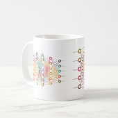Mug Réseau de neurones (Devant gauche)