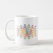 Mug Réseau de neurones (Gauche)