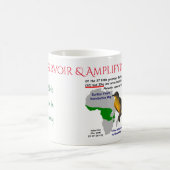 Mug Réservoir de Zika et boue d'amplification par Rose (Centre)