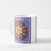 Mug Respirez dans la gratitude (Devant gauche)