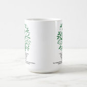 Mug Restaurant Crabapple, Skokie, IL (Centre)