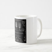 Mug Restaurant fleuri vintage personnalisé (Devant droit)