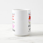 Mug Restaurants Favorite Chicagoland, v2. (Centre)