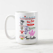 Mug Restaurants Favorite Chicagoland, v2. (Gauche)